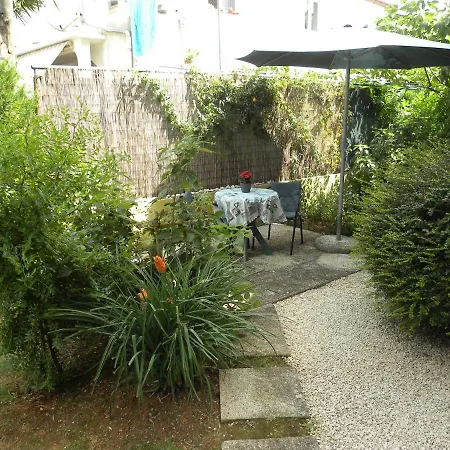 Zonta 800 M From Apartment *